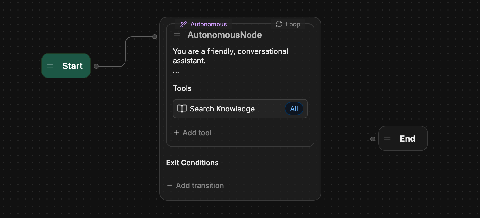 Autonomous Node