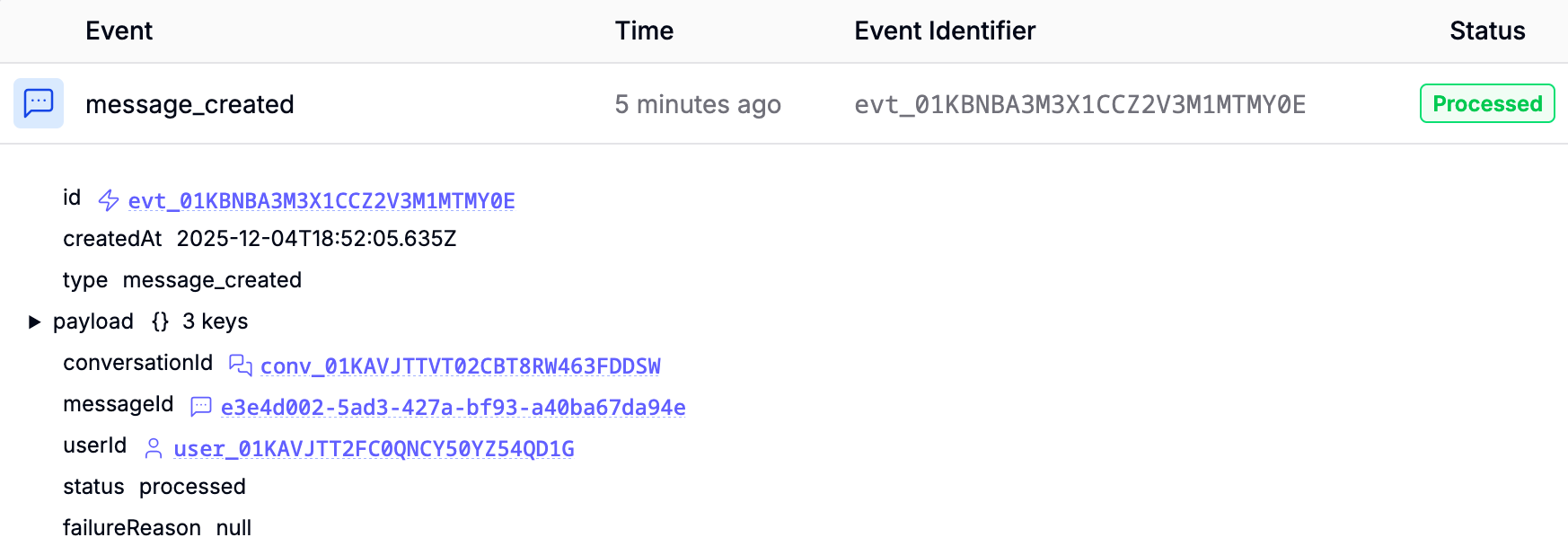 Event JSON data